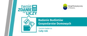 BADANIA ANKIETOWE