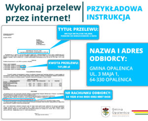 Instrukcja wykonania przelewu za podatek od nieruchomości