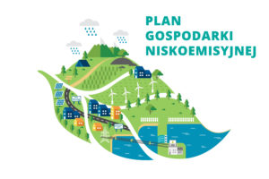Aktualizacja Planu Gospodarki Niskoemisyjnej