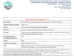 Ostrzeżenie meteorologiczne nr 13 z dnia 6.02.2024r.