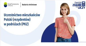 Uczestnictwo mieszkańców Polski (rezydentów) w podróżach