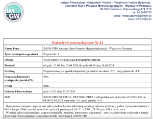 Ostrzeżenie meteorologiczne nr 24