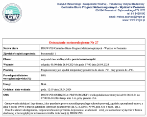 Ostrzeżenie meteorologiczne nr 27