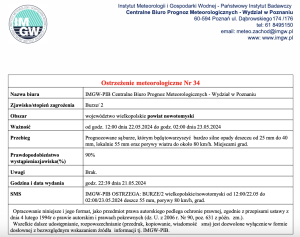 Ostrzeżenie meteorologiczne nr 34