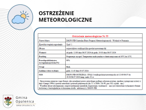 Ostrzeżenie meteorologiczne nr 55