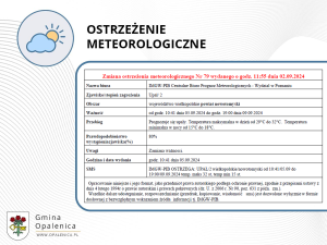 Zmiana ostrzeżenia meteorologicznego Nr 79 wydanego o godz. 11:55 dnia 02.09.2024
