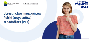 Uczestnictwo mieszkańców Polski (rezydentów) w podróżach (PKZ)