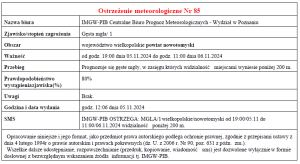 Ostrzeżenie meteorologiczne nr 85