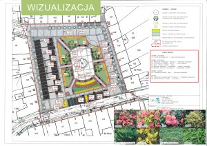 Rewitalizacja Rynku – stan aktualny