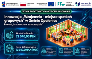 Gmina Opalenica pozyskała dofinansowanie na realizację innowacji społecznej „Wzajemnia – miejsce spotkań grupowych”